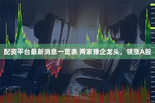配资平台最新消息一览表 两家豫企龙头，领涨A股